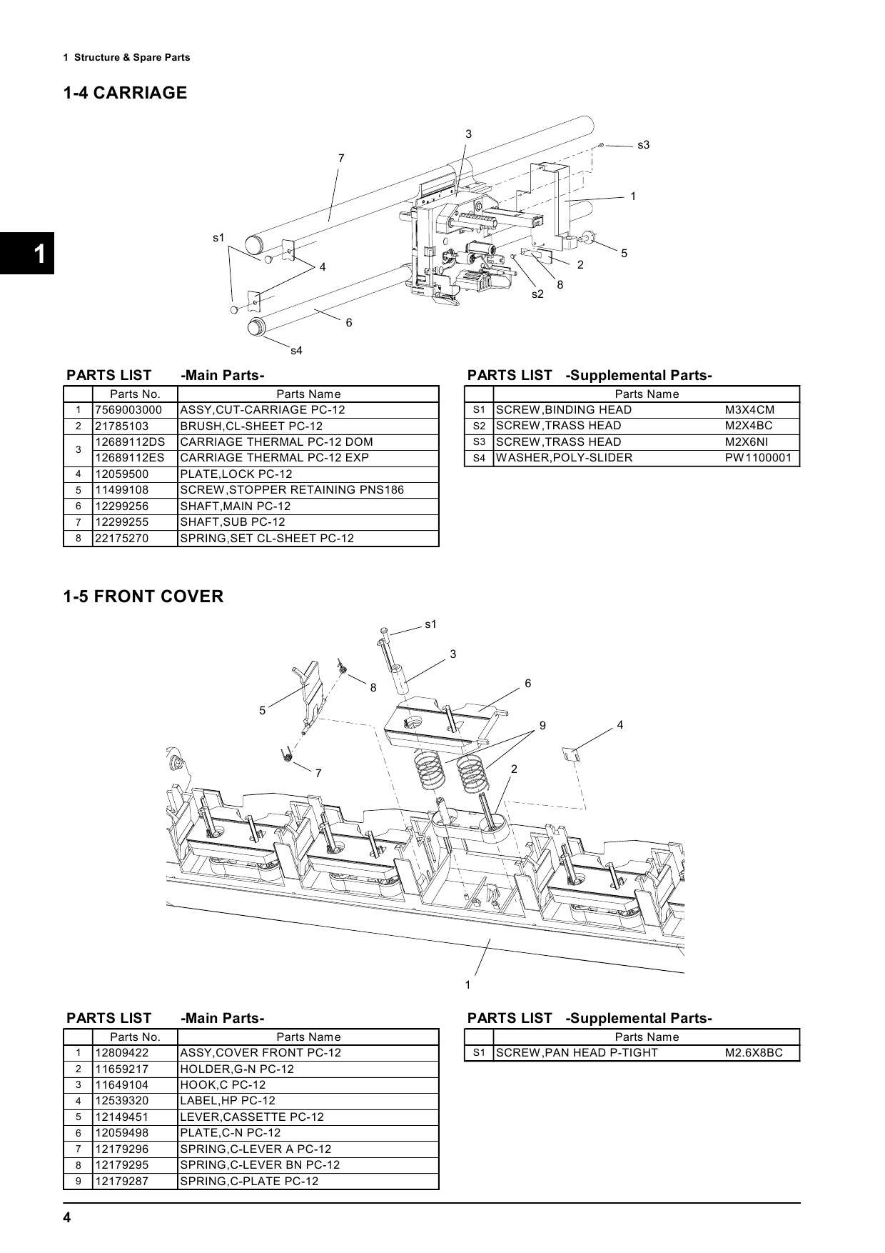 Roland ColorCAMM PC 12 Service Notes Manual-2